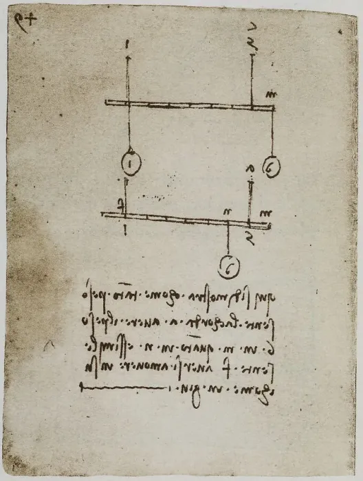 Stampa con cornice : Dimostrazione sull'effetto dei pesi sulle corde; scritto appartenente al Codice Forster II