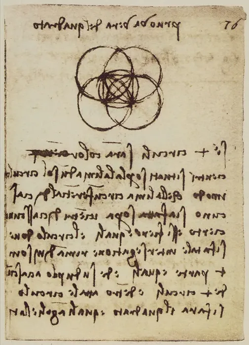 Stampa con cornice : Studio di geometria sull'intersezione tra cerchi e quadrati; scritto appartenente