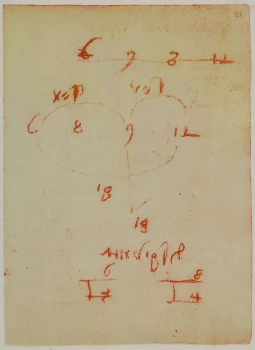 Impression encadrée : Manuscrit mathématique du Codice Forster II, feuille 21 recto. Impression encadrée : Manuscrit mathématique du Codice Forster II, feuille 21 recto.