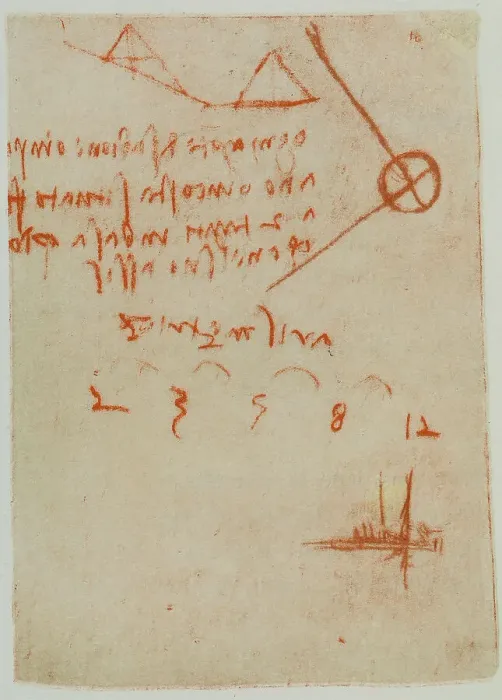 Impression encadrée : Appunti d'arithmétique et de perspective du Codice Forster II, 16r