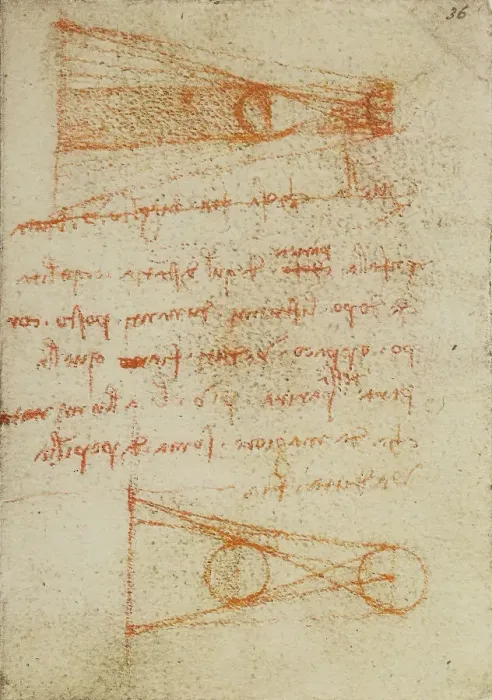 Gerahmter Druck : Appunti di ottica und Perspektive; Codice Forster III, Blatt 36r Gerahmter Druck : Appunti di ottica und Perspektive; Codice Forster III, Blatt 36r