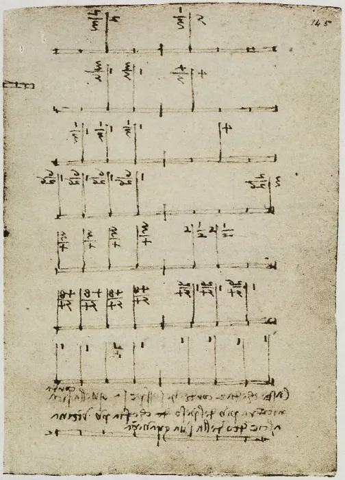 Stampa con cornice : Studi di fisica con pesi e aste; scritto appartenente al Codice Forster II