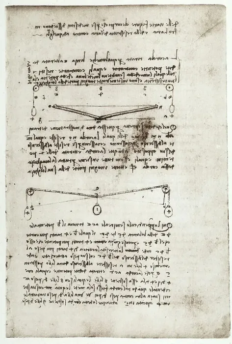 Stampa con cornice : Studio di fisica, scritto di Leonardo da Vinci appartenente al Codice Arundel 263