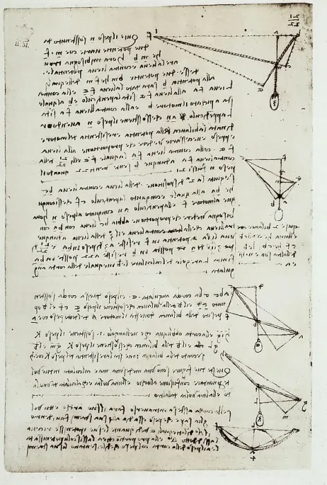 Impresión enmarcada : Studio di fisica, escrito por Leonardo da Vinci perteneciente al Codice Arundel 263, c.7v, conservado en el British Museum de Londres