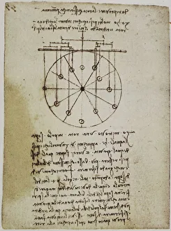 Physique expérimentale avec une roue et des poids ; manuscrit du Codice Forster II, c.104v