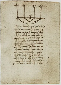 Observations physiques utilisant des poids et des cordes ; écrit appartenant au Codice Forster II, c.146v, conservé au Victoria and Albert Museum de Londres