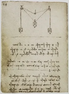 Leonardo da Vincis Manuskript über physikalische Fragen; Codice Forster II, c.112v