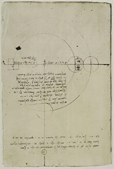 Images Dated 30th September 2009: Studies on weight and gravity, written by Leonardo da Vinci, part of the Arundel Codex 263, c.213v