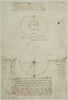 Images Dated 1st October 2009: Study of circles: work of Leonardo da Vinci belonging to the Code A (2172), c.18r