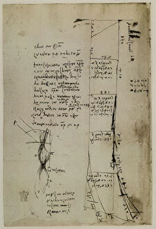 Images Dated 30th September 2009: Various mathematical calculations, writings by Leonardo da Vinci
